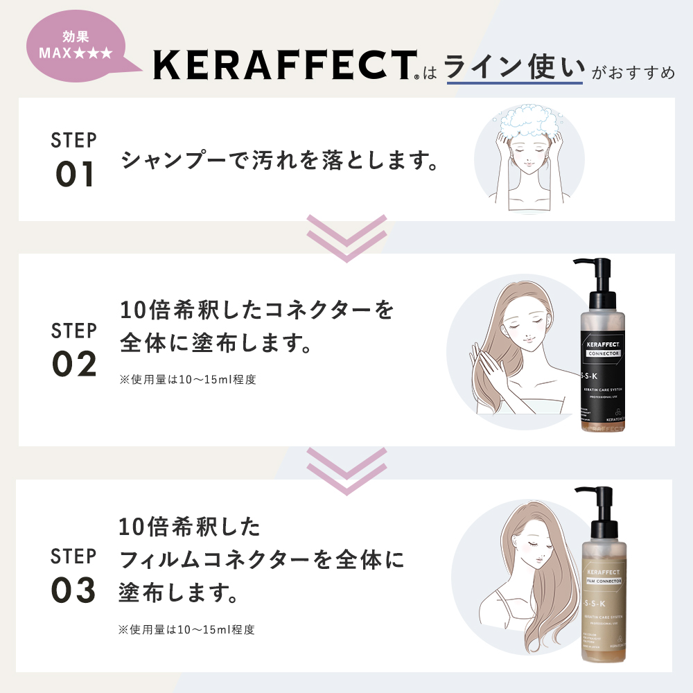 正規販売店/送料無料】ケラフェクト CMCリンク 500g｜KERAFFECT