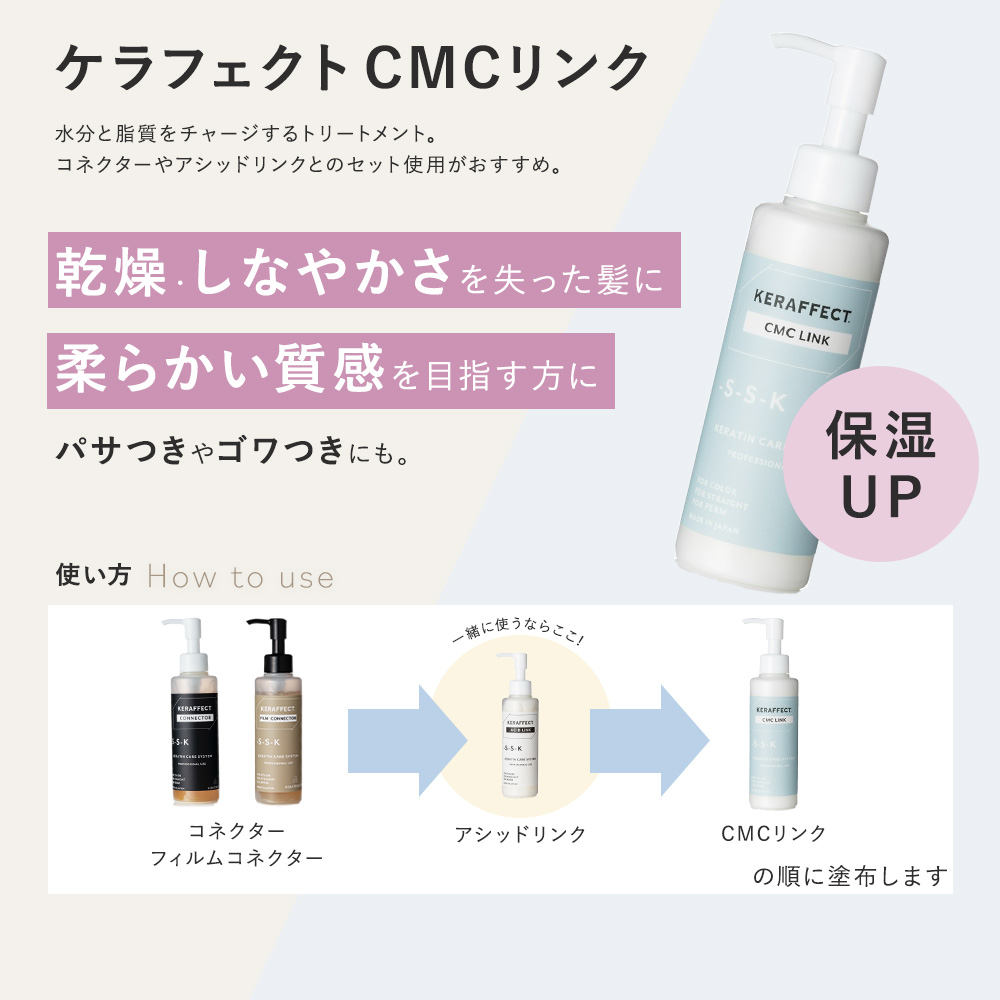 ケラフェクト CMCリンク