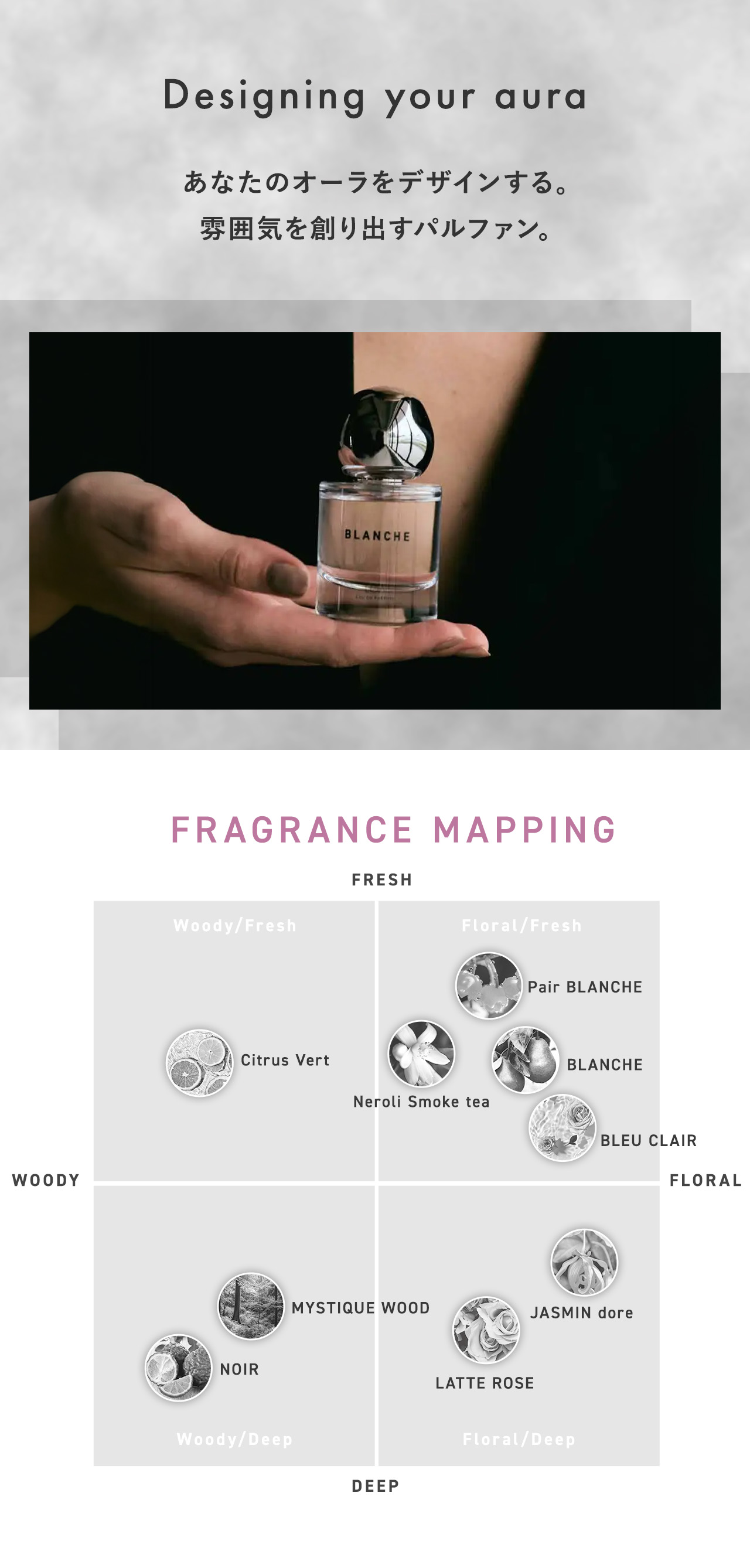 ロア オードパルファム 30mL ブランシュ ジャスミンドレ シトラスベール ラテローズ ネロリスモークティー LOA EAU DE PARFUM 香水 パフューム CHOUCHOU Yahoo ショッピング店 - 通販 - Yahoo ショッピング