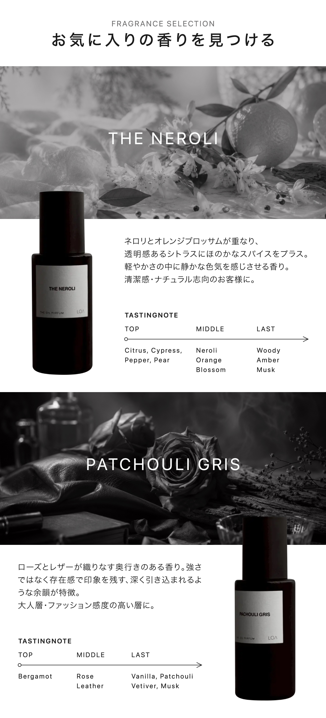 ロア ザ オイル パフューム 70ml LOA OIL PERFUME 正規品 パチョリ