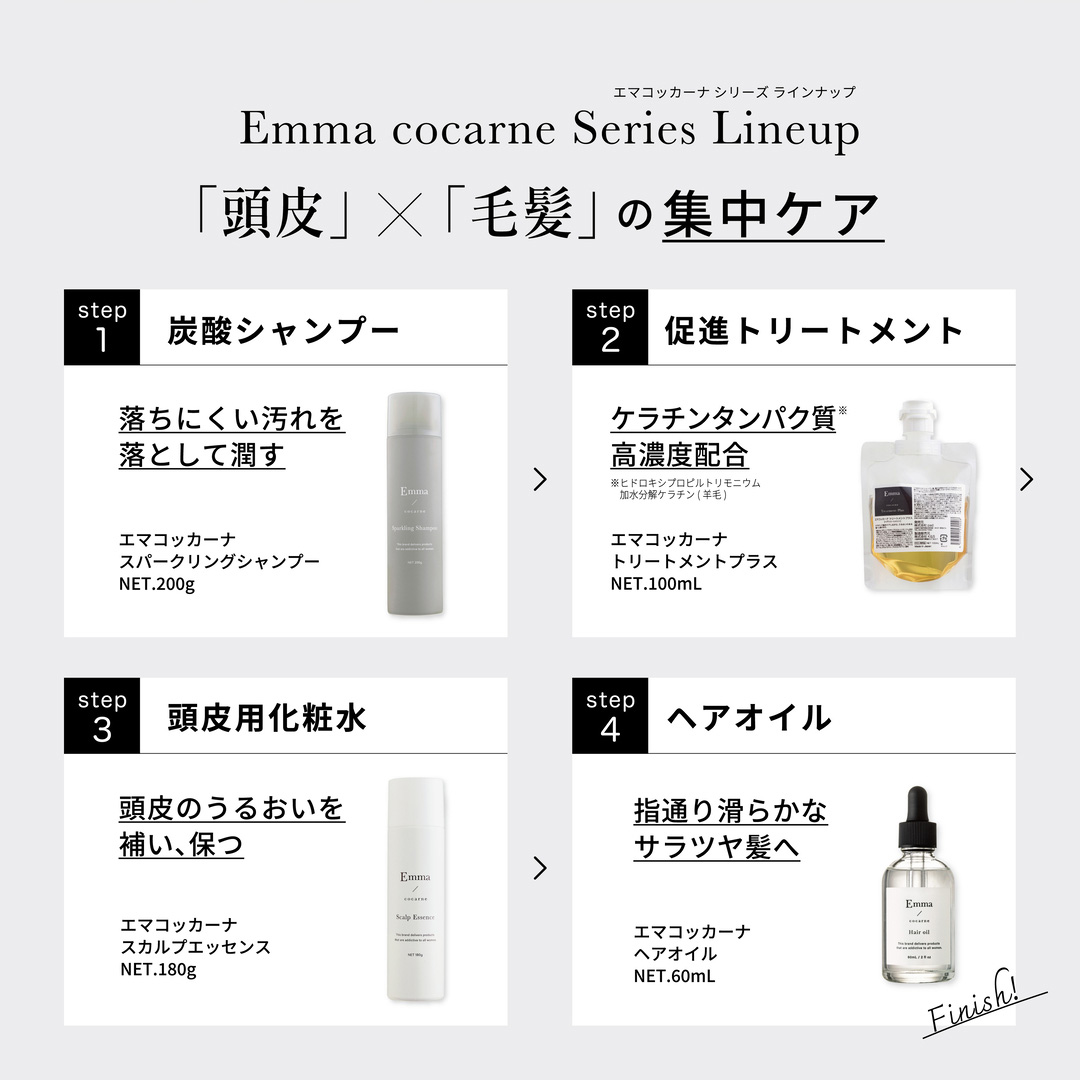 エマコッカーナ ヘアオイル 60ml 正規品 洗い流さない