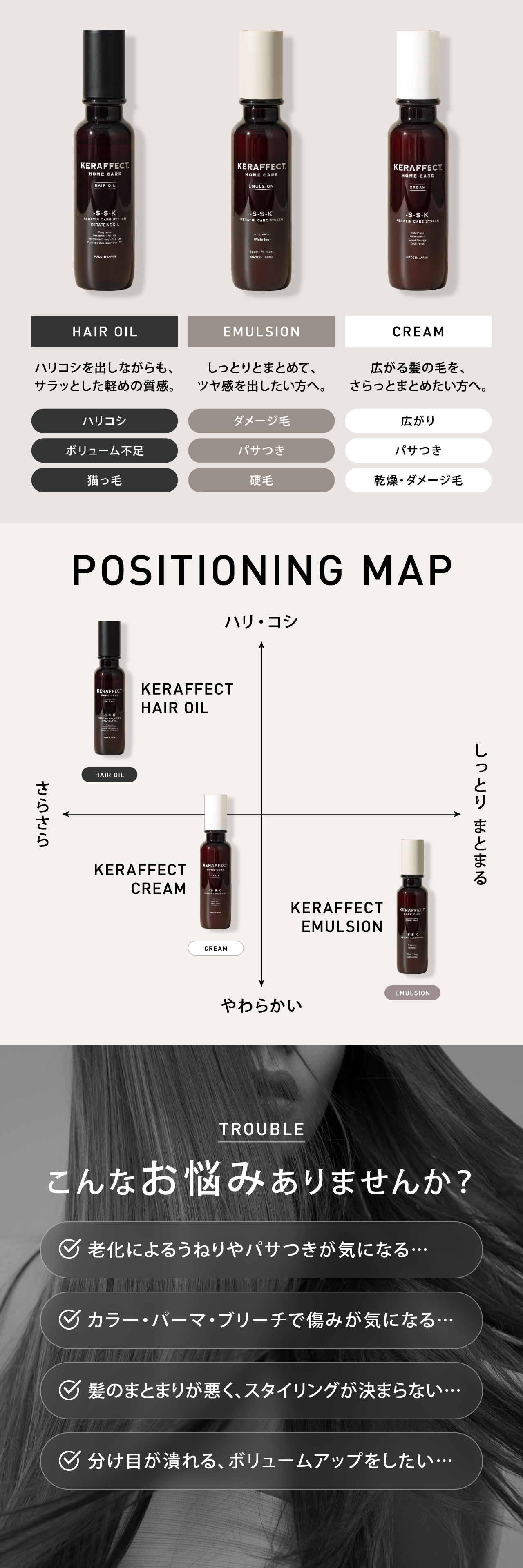 KERAFFECT（ケラフェクト） 正規販売店 オイル 150ml KERAFFECT 正規品