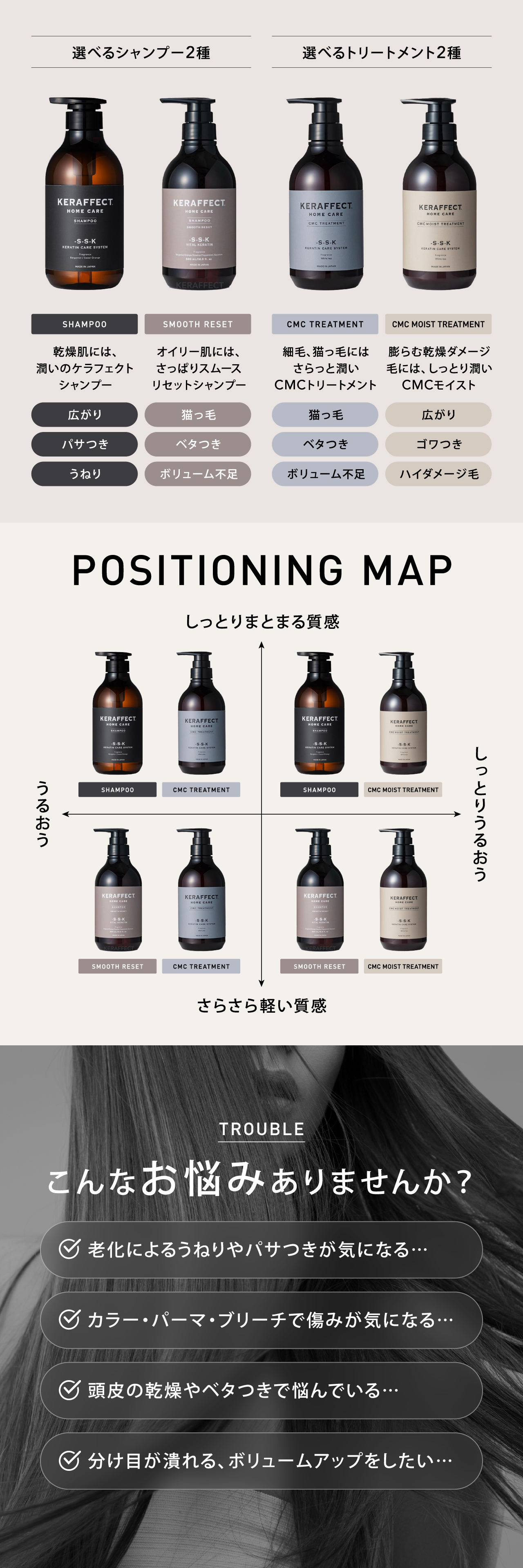 KERAFFECT ケラフェクト シャンプー トリートメント 500ml 500g セット