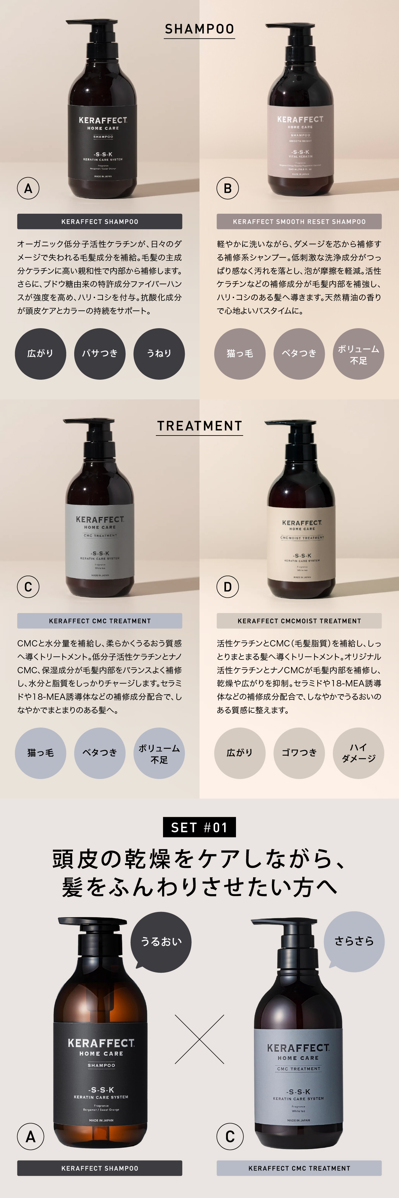 KERAFFECT ケラフェクト シャンプー トリートメント 500ml 500g セット