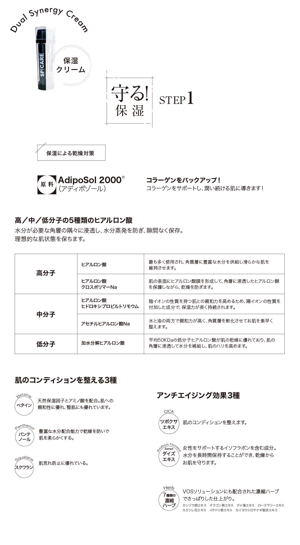 SPICARE V3 プロテクションサンスクリーン2個　正規品保証 V3 プロテクションサンスクリーン2個 正規品保証 SPF50