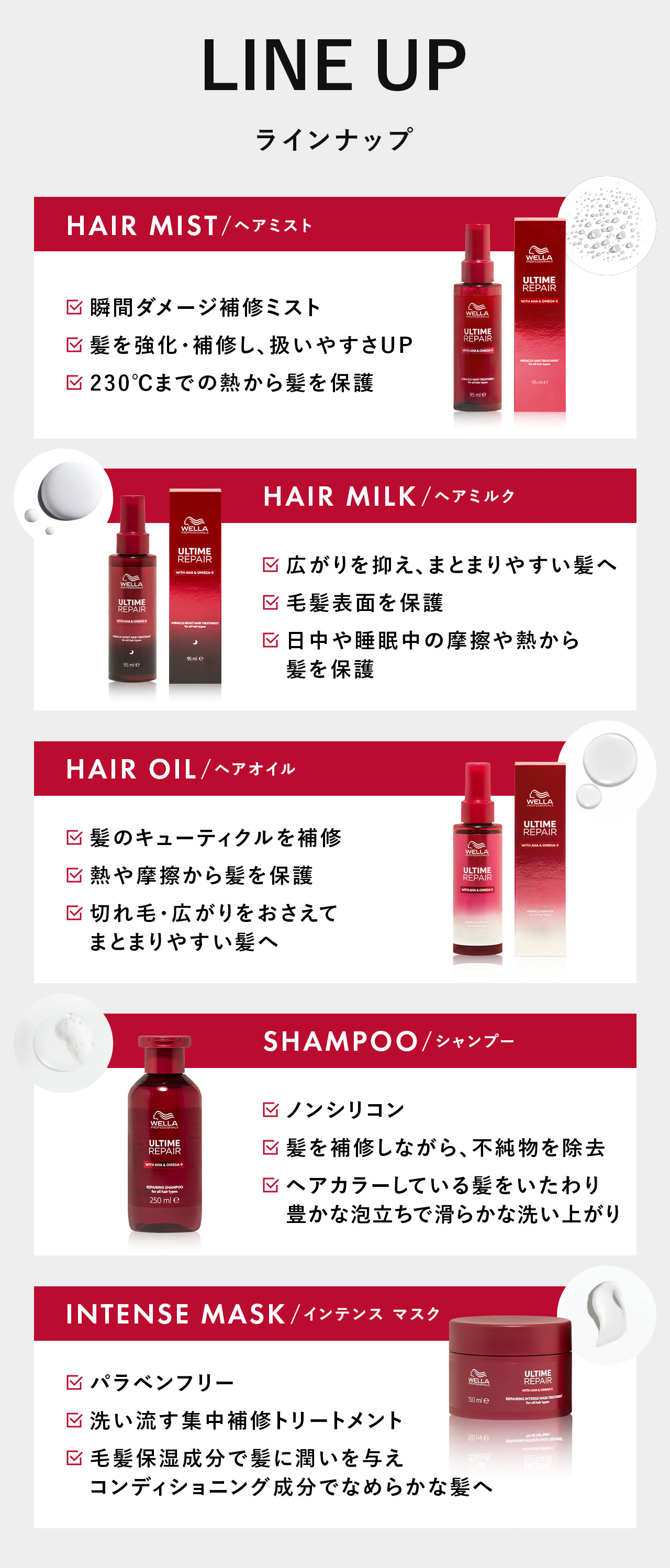 ミストをベースにオイルやミルクでお好みの質感へ