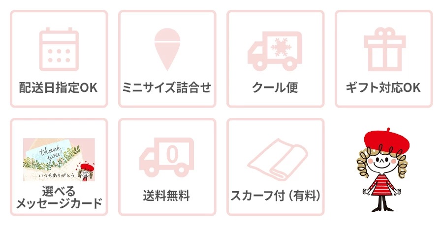 母の日