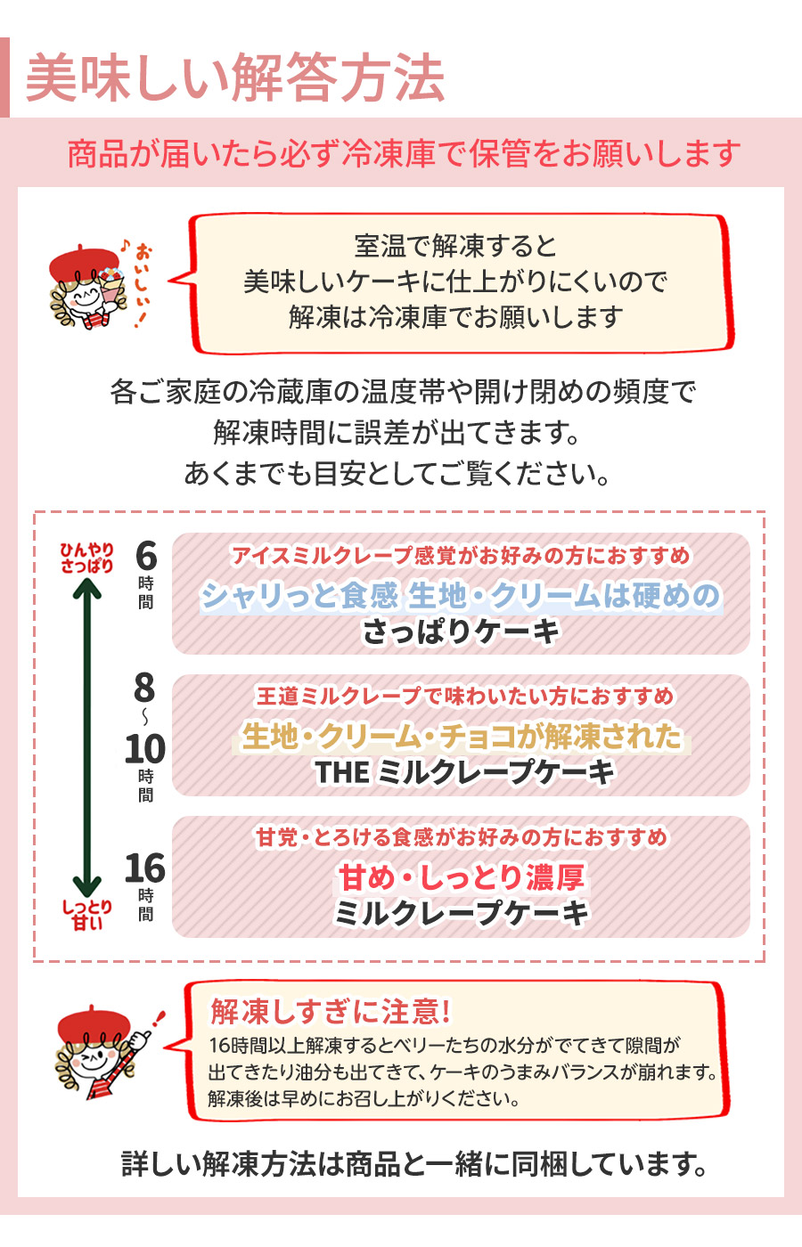 解凍方法