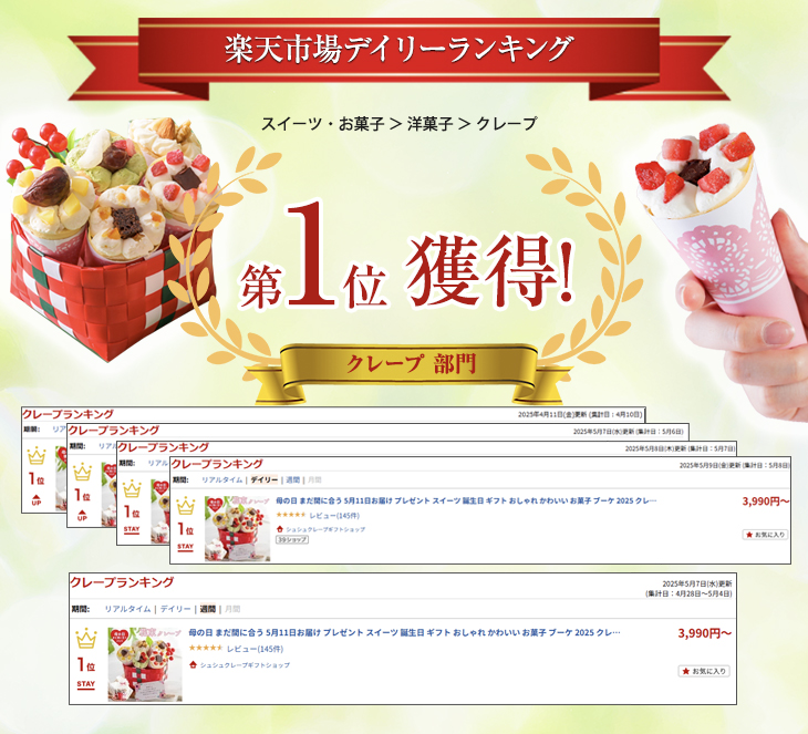 ランキング