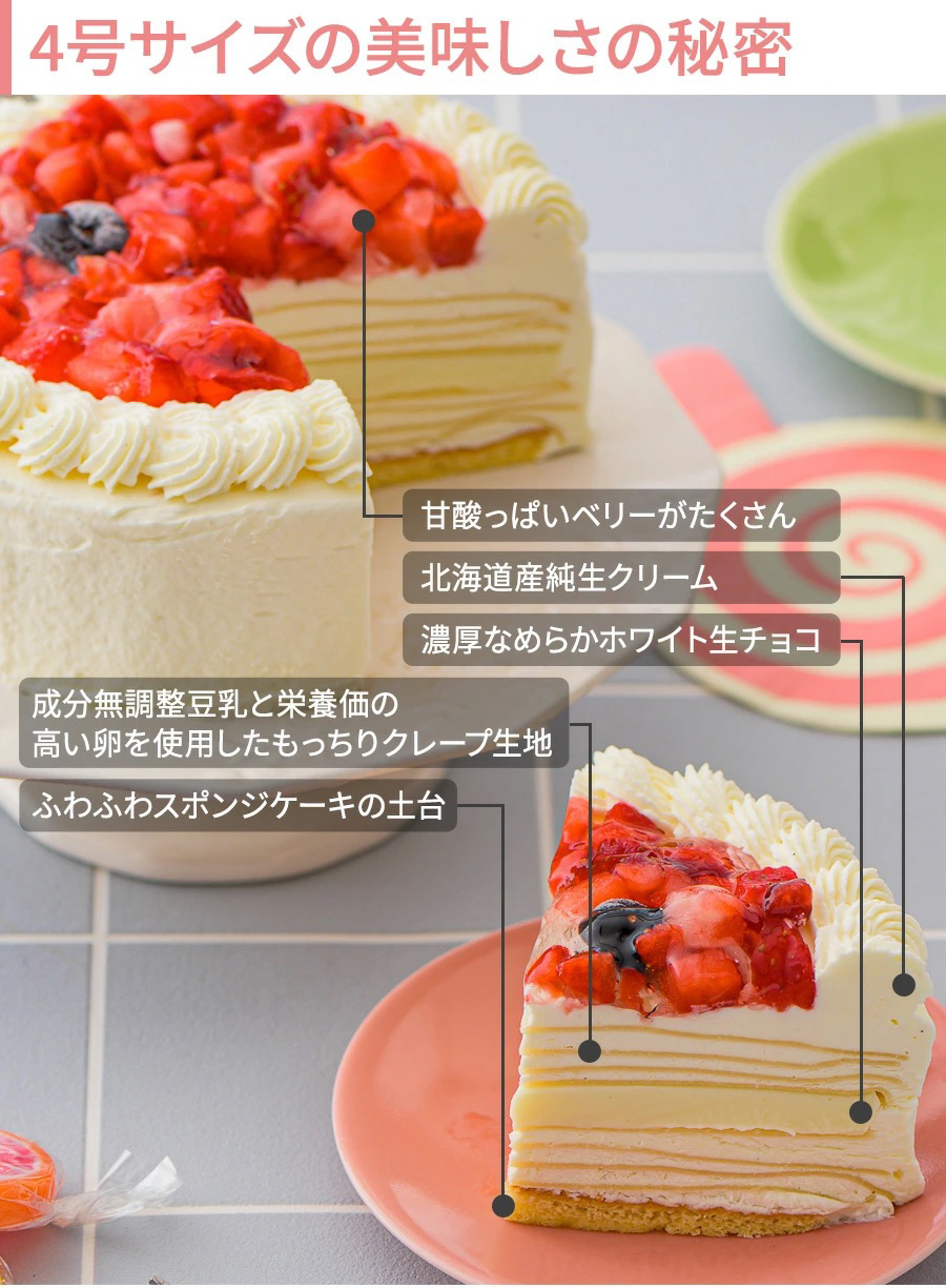 美味しさの秘密