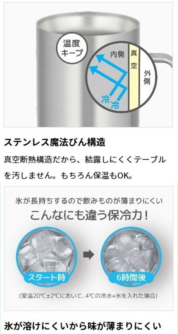 品数豊富 サーモス ジョッキ 名入れ プレゼント 保温 保冷 食洗器対応 7ml 真空 断熱 ステンレス Jdk 7 ビアグラス 名前入り 彫刻 刻印 Sarozambia Com