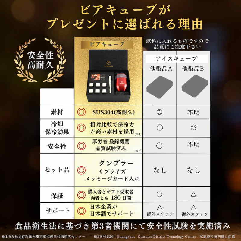タンブラー 名入れ 【正規品】 ビアキューブ プレゼント 真空断熱 保温 保冷 ステンレス 名前入り 彫刻 刻印 グラス コップ 黒 赤 390 ml アル AL61D | ブランド登録なし | 07