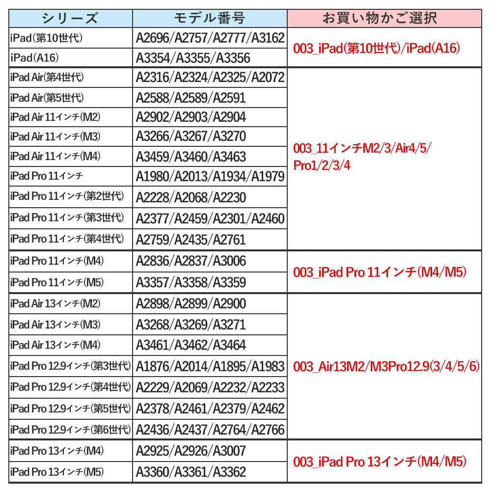iPad ケース 第6世代 第9世代 第11世代 ipad mini 6 7 air pro 12.9 11