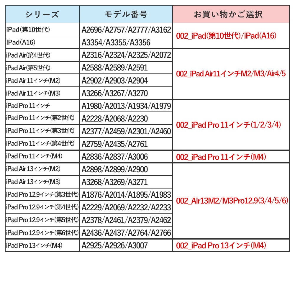 iPadケース イタリアンレザー