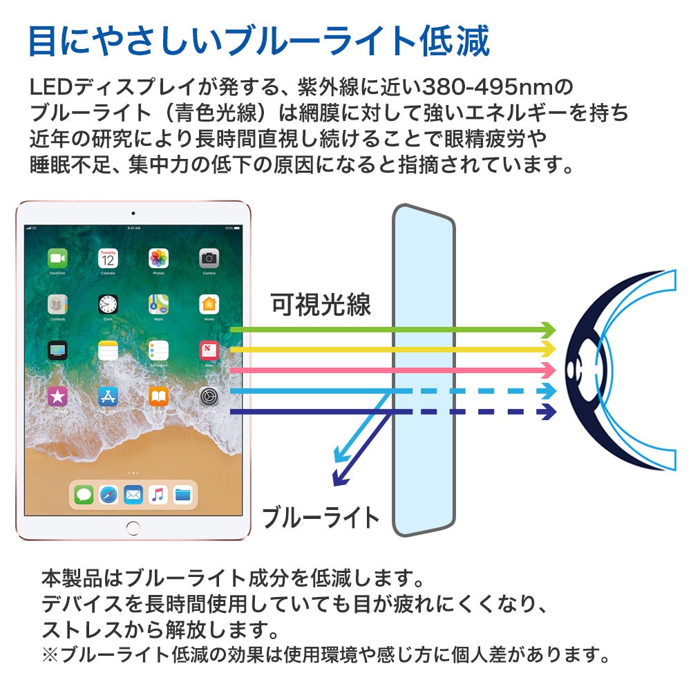 iPad強化ガラス保護フィルム ブルーライト