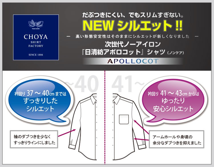 CHOYASHIRT FACTORY（シャツファクトリー）綿１００％次世代ノーアイロン『日清紡アポロコット』ドレスシャツ