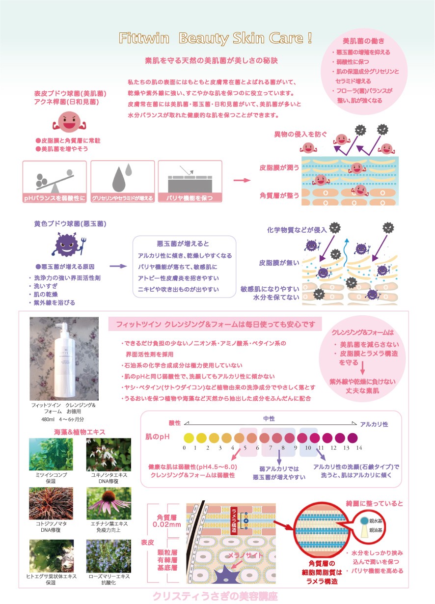 送料無料】フィットツイン正規品☆FIT TWINクレンジング