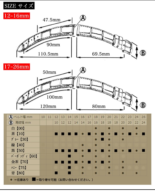 時計ベルト バンド 腕時計バンド HIRSCH Duke アリゲーター型押し