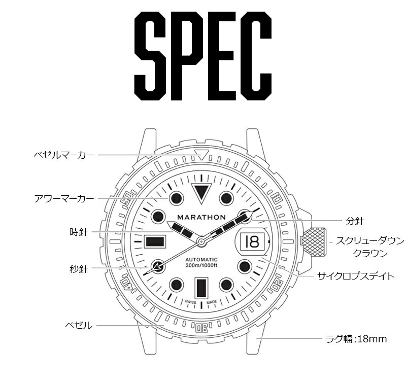 腕時計 ミリタリーウォッチ アメリカ軍 MARATHON OSAR-D ARCTIC