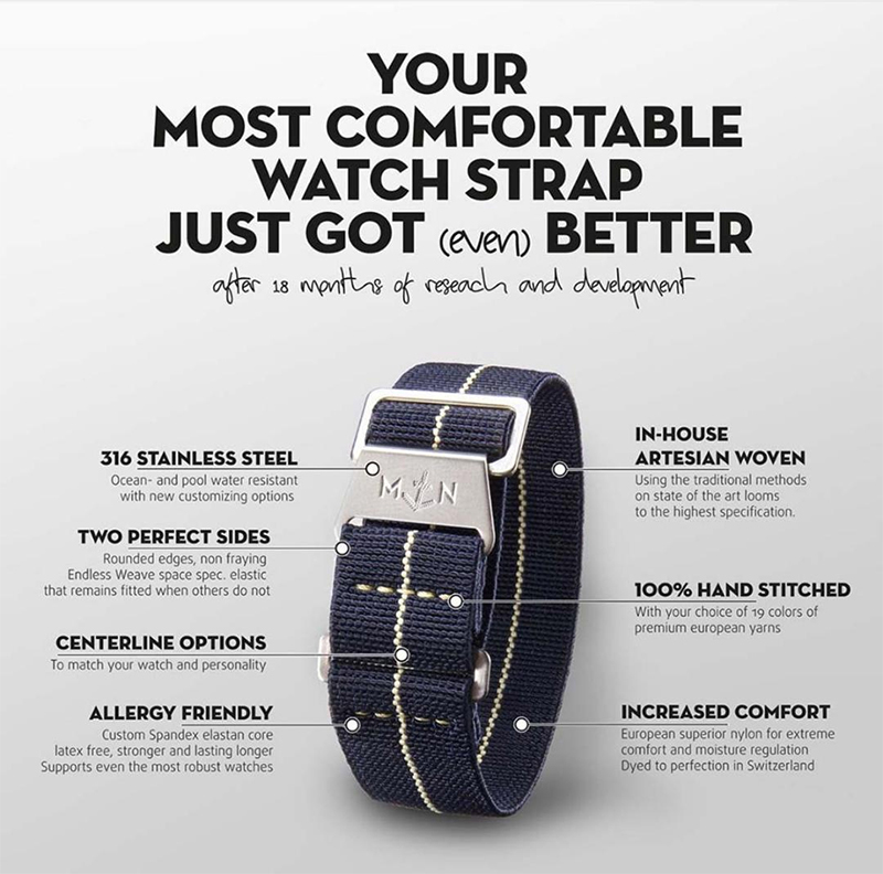 時計ベルト バンド 腕時計バンド MN STRAP MARINE NATIONAL Erika's