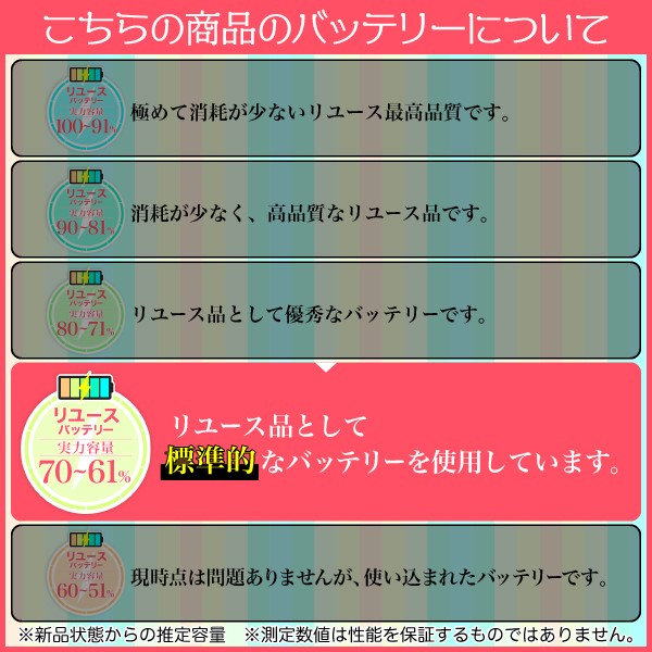 Panasonic（パナソニック） 【20％OFF】中古 自転車 激安 電動アシスト 