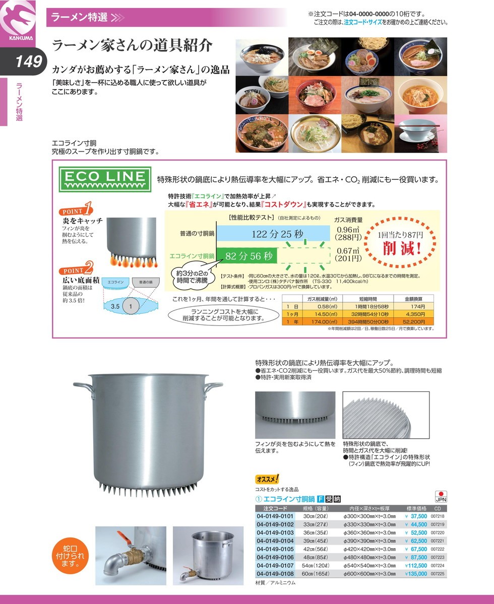 最新発見 杉山金属 エコライン 寸胴鍋 蓋無し 51cm 100L 007217 fawe.org