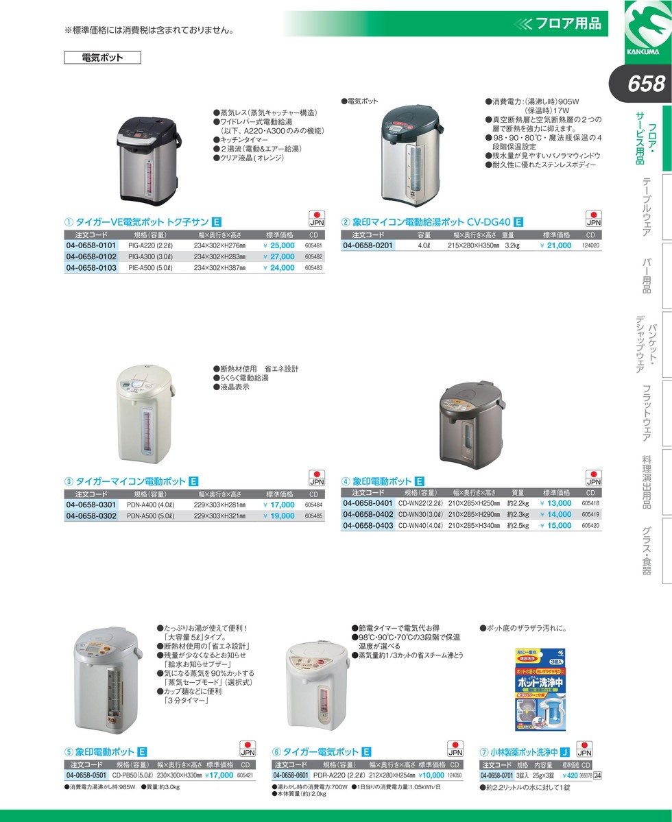【新品未使用】タイガー電気ポット PDN-A400 タイガー マイコン電動ポット PDN-A400 | ヤマダウェブコム