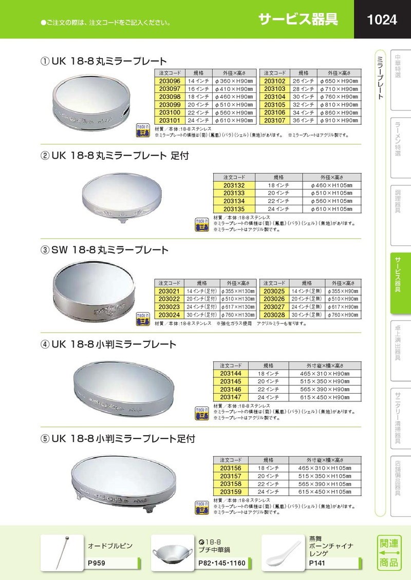 かくにん NBS バイクパーツセンター(Bike Parts Center) ステンレスカスタム