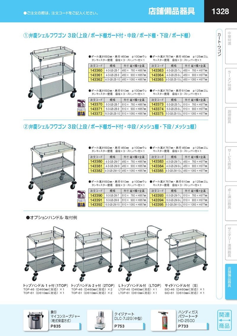 本間冬治工業 弁慶シェルフワゴン 2段 上下段ボード棚 460×760×H937mm