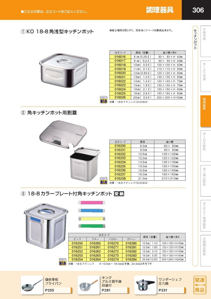 割蓋 UK 18-8ステンレス 角 キッチンポット用 10.5cm用（takumi