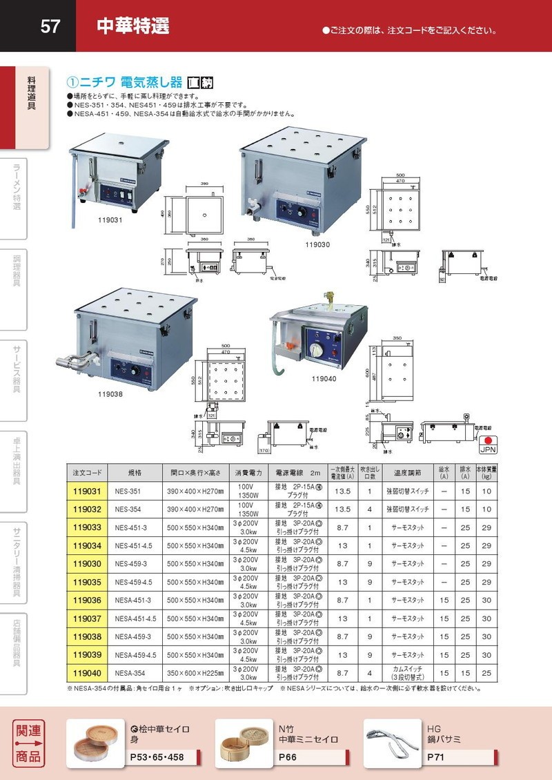 憧れ ニチワ電機 電気蒸し器 NES-451-4.5 ad-naturam.fr