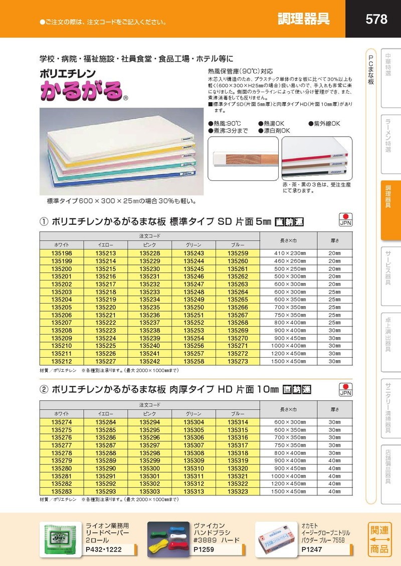 かるがるまな板 SD 600×300×20 ピンク：とんかつ暮らしオンラインショップ