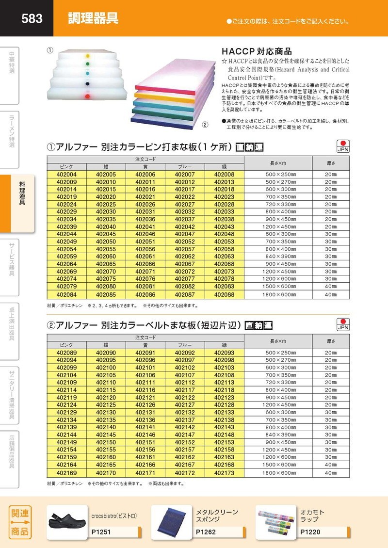 人気 おすすめ アルファー 別注カラーピン打まな板（1ケ所） 黄 1200