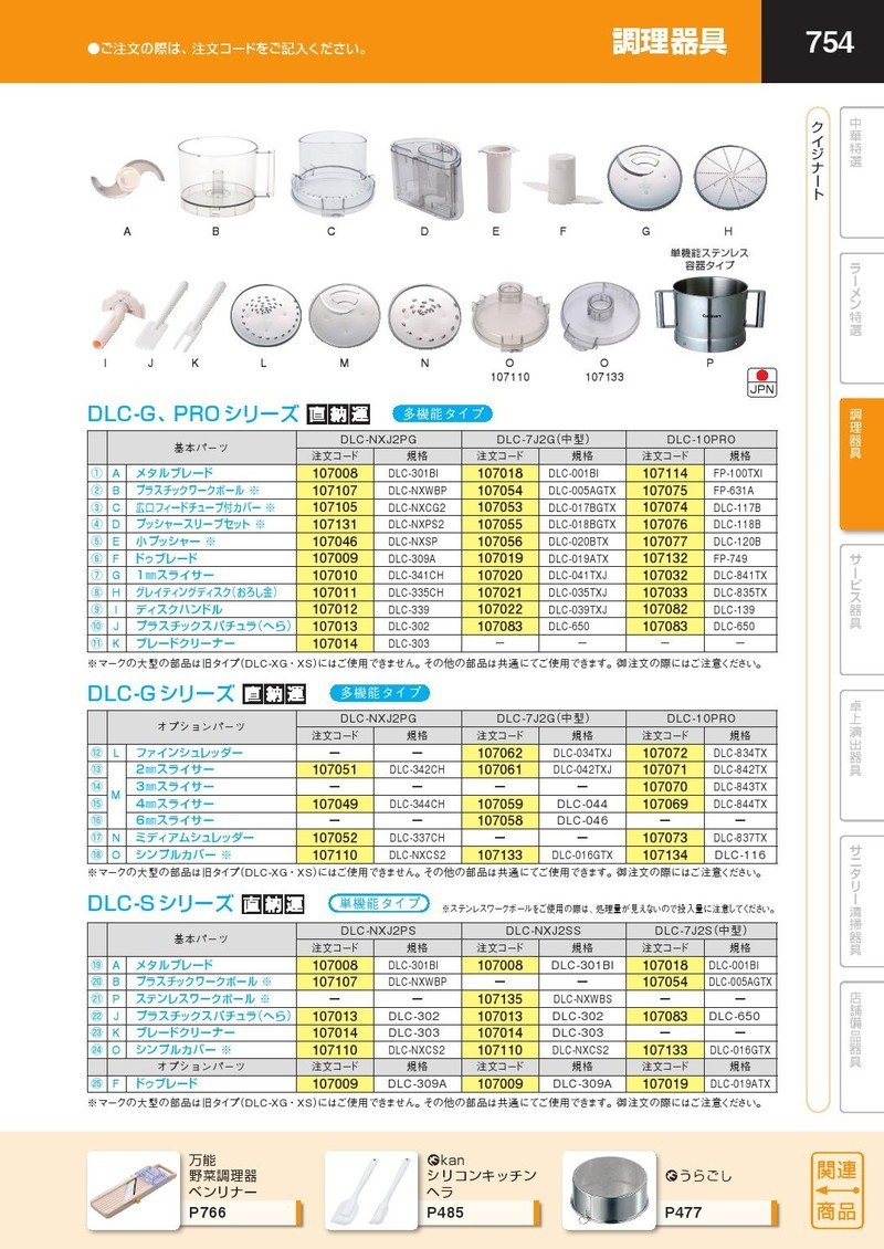 クイジナート 小プッシャー ※ DLC-120B - 4