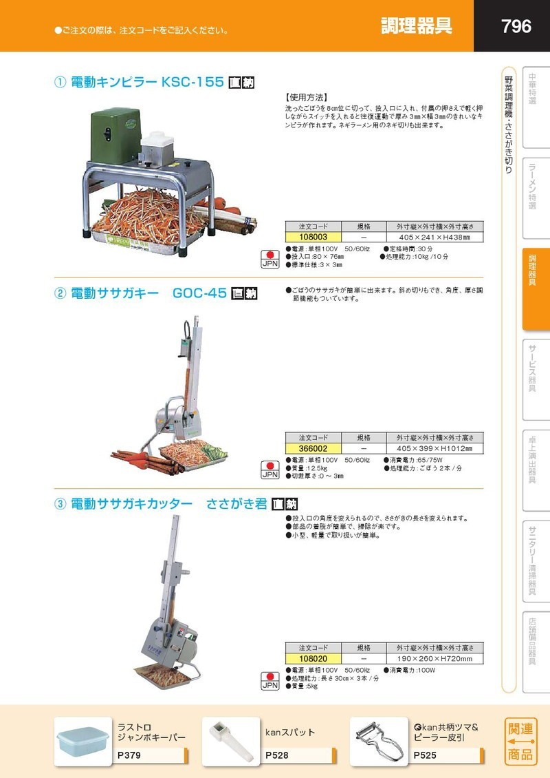 日本の職人技 電動ササガキー GOC-45 飲食、厨房用 | infs.laatech.net