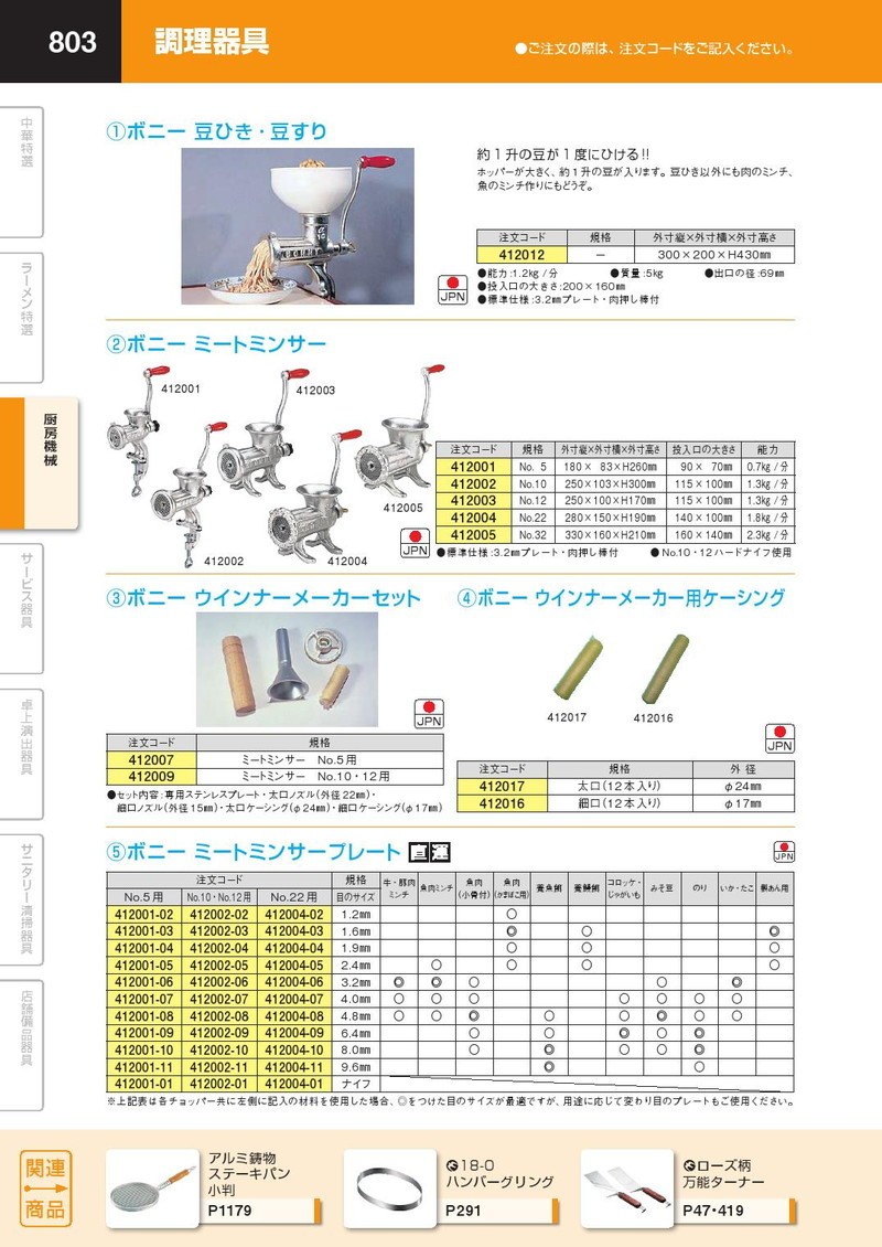 ボニー ミートミンサー No.12（takumi） : 業務用プロ道具 厨房の匠