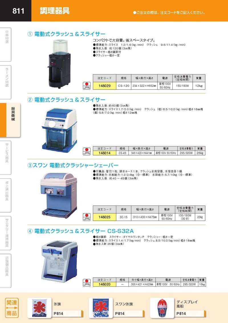 スワン 電動式クラッシャーシェーバー ＳＣ15