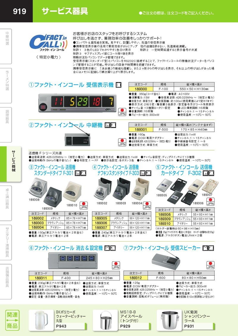 ファクト・インコール 送信機 スタンダードタイプ F-301 ブラウン