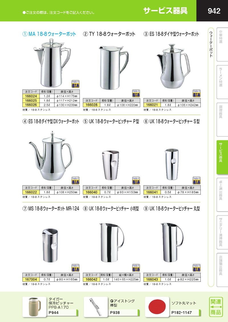 TY 18-8ステンレス ウォーターポット 1.8L（takumi） : 業務用プロ道具