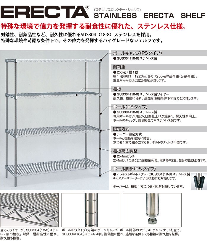 ステンレス エレクター シェルフ SLLSシリーズ セット（奥行910mm