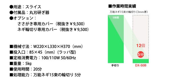 マルチスライサー ミニ DX-50B （ラッパ投入口タイプ）（運賃別途