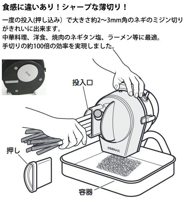 【業務用】ドリマックス マルチスライサー DX-50Mネギ美人　調理機器 楽天市場】ドリマックス ネギ美人 DX-50M 『ミジン切り
