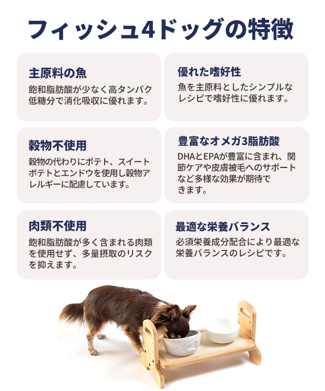 FISH4DOGS FINEST フィッシュフォードッグ ファイネスト