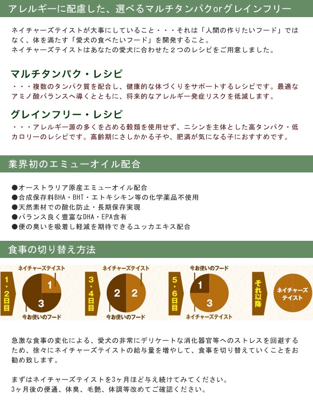 NATURE'S TASTE ネイチャーズテイスト ヘルスマネジメント ラム