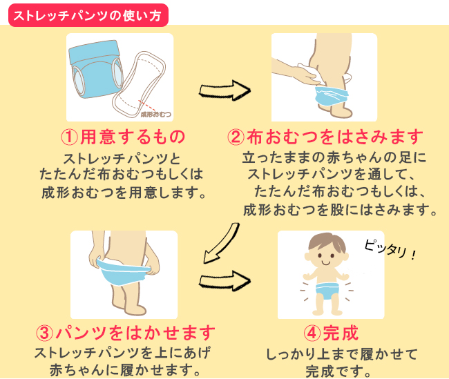 パンツ式おむつカバー のびのびストレッチパンツ ボーダー オムツカバー 布おむつ 保育園 赤ちゃん ベビー 男の子 女の子 ニシキ