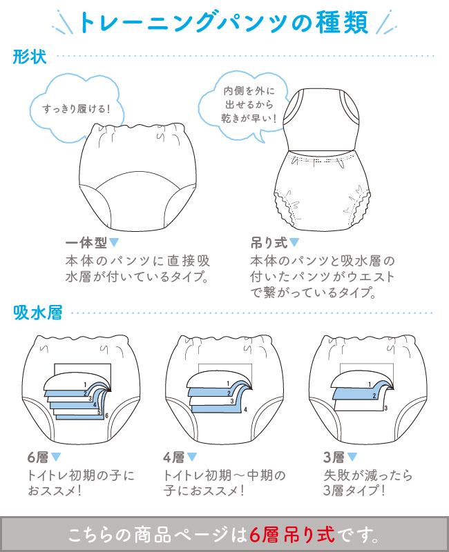 トレーニングパンツ 6層の商品一覧 通販 - Yahoo!ショッピング