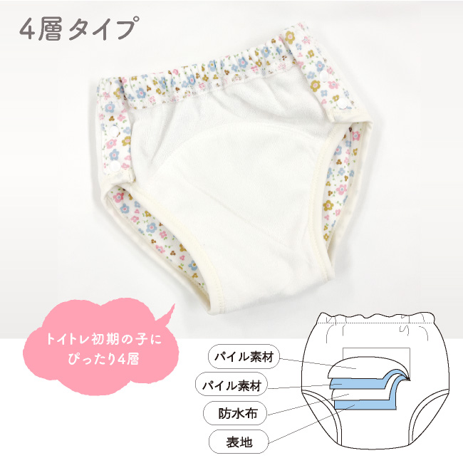 小さなかわいいふわふわ♪レッドの女の子＊3502 | トイプードル