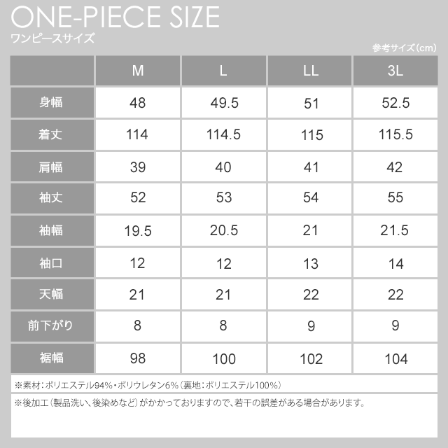 CHUNKY FACTORY 《クーポンで半額50％OFF》ワンピース ブラック