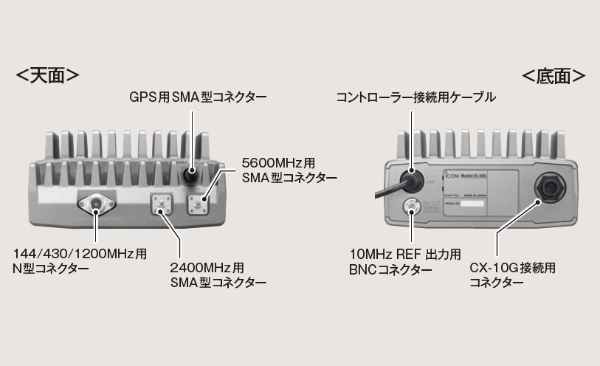 ICOM（アイコム） アマチュア無線 IC-905 144MHz+430MHz+1200MHz+
