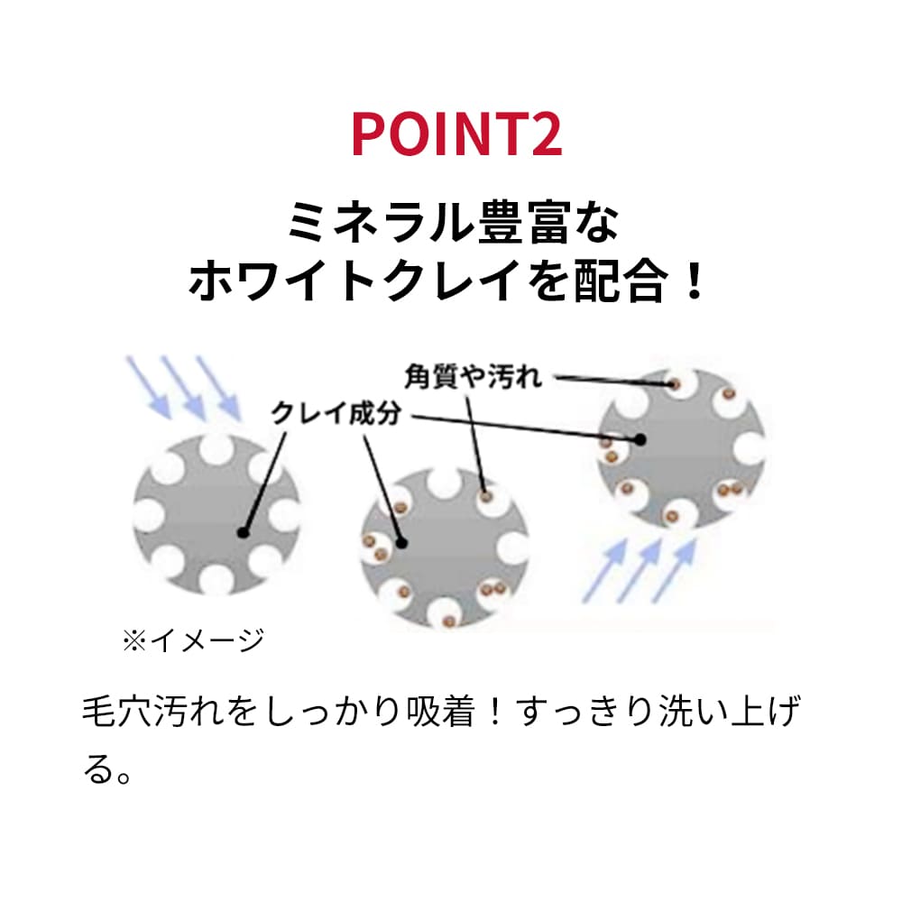 NEW ドクターシーラボ ウォッシングフォーム スーパーモイスチャーEXa 100g 洗顔フォーム 洗顔料 泡洗顔 毛穴 くすみ 保湿 角質ケア クレンザー | Dr.Ci：Labo | 04
